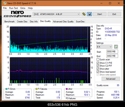 Samsung SH-224BB \SH-224DB\SH-224FB\Samsung SH-224GB-dq_6x_ihas324-.png