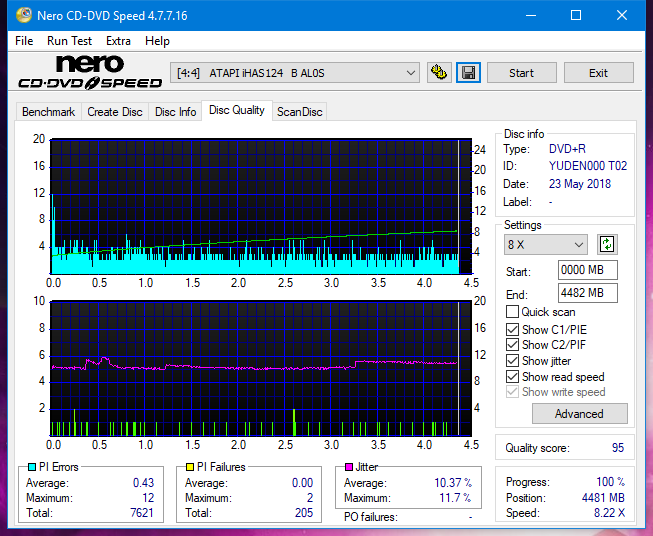 Samsung SH-224BB \SH-224DB\SH-224FB\Samsung SH-224GB-dq_6x_ihas124-b.png