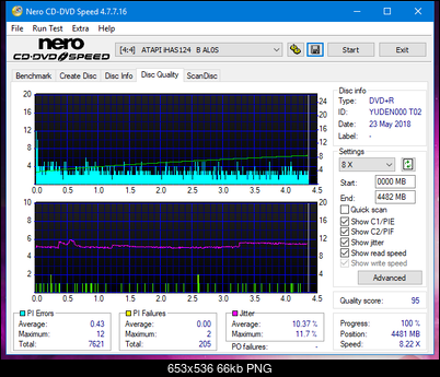 Samsung SH-224BB \SH-224DB\SH-224FB\Samsung SH-224GB-dq_6x_ihas124-b.png
