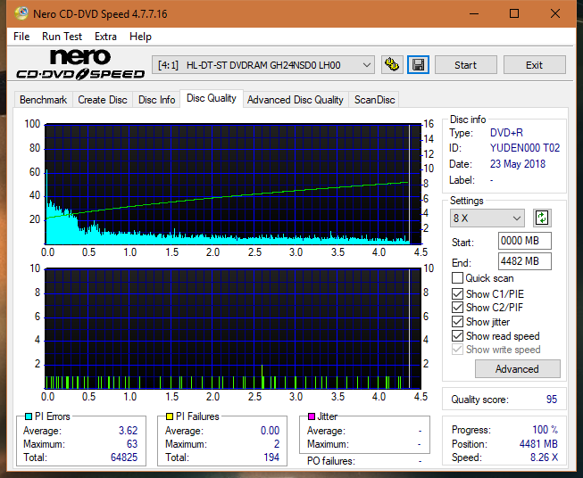 Samsung SH-224BB \SH-224DB\SH-224FB\Samsung SH-224GB-dq_6x_gh24nsd0.png