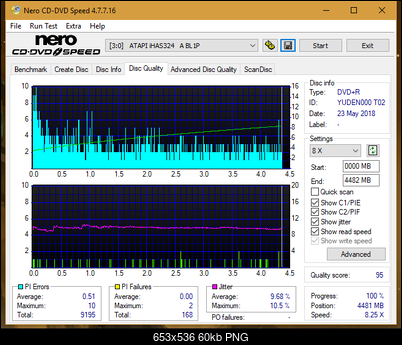 Samsung SH-224BB \SH-224DB\SH-224FB\Samsung SH-224GB-dq_8x_ihas324-.png