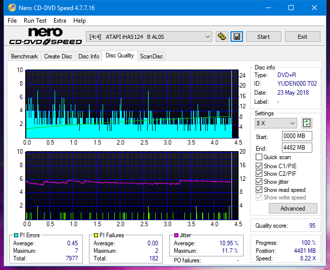 Samsung SH-224BB \SH-224DB\SH-224FB\Samsung SH-224GB-dq_8x_ihas124-b.png