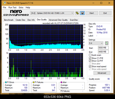 LG GT20N 2009r-dq_4x_ad-7240s.png