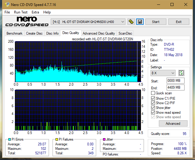 LG GT20N 2009r-dq_4x_gh24nsd0.png