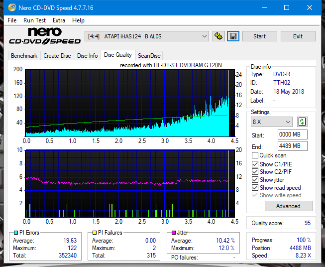 LG GT20N 2009r-dq_8x_ihas124-b.png