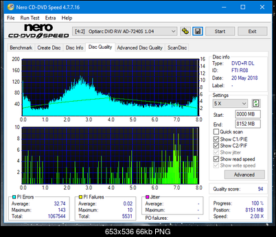 LG GT20N 2009r-dq_4x_ad-7240s.png