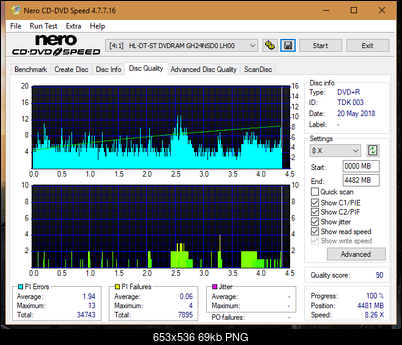 LG GT20N 2009r-dq_4x_gh24nsd0.png