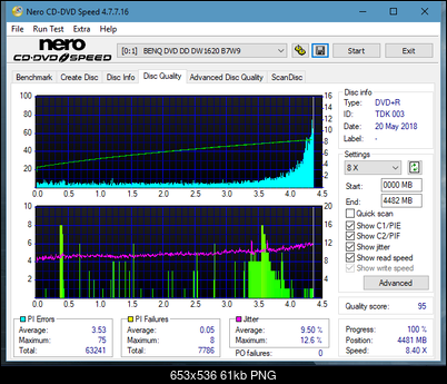 LG GT20N 2009r-dq_8x_dw1620.png