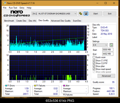 LG GT20N 2009r-dq_8x_gh24nsd0.png
