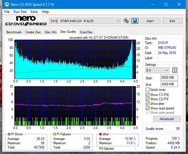 LG GT20N 2009r-dq_8x_ihas124-b.png