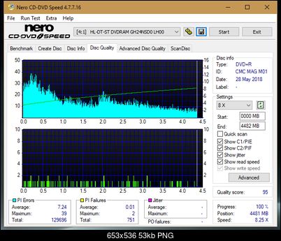 LG GT20N 2009r-dq_8x_gh24nsd0.png