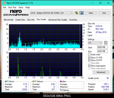 LG GT20N 2009r-dq_4x_ad-7240s.png
