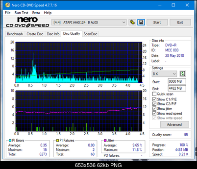 LG GT20N 2009r-dq_8x_ihas124-b.png