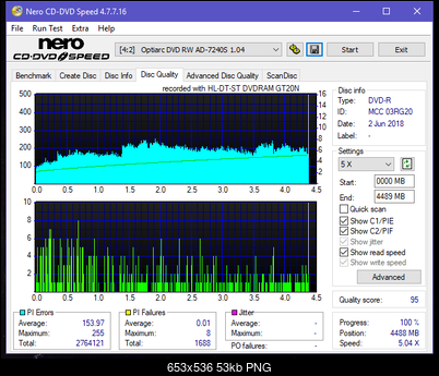 LG GT20N 2009r-dq_4x_ad-7240s.png