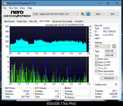 LG GT20N 2009r-dq_8x_ad-7240s.png