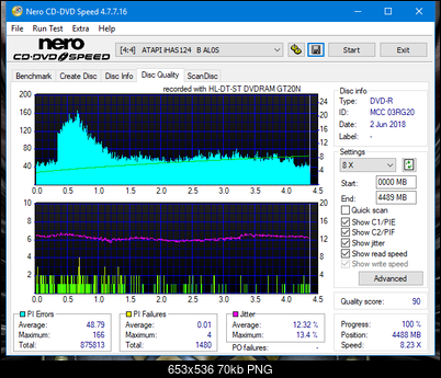 LG GT20N 2009r-dq_8x_ihas124-b.png