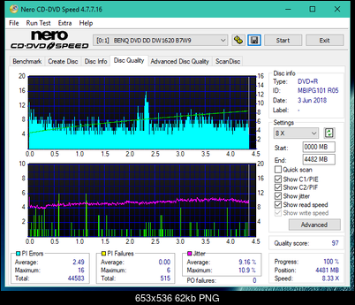 LG GT20N 2009r-dq_8x_dw1620.png