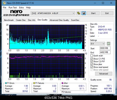 LG GT20N 2009r-dq_8x_ihas324-.png