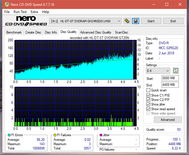 LG GT20N 2009r-dq_4x_gh24nsd0.png