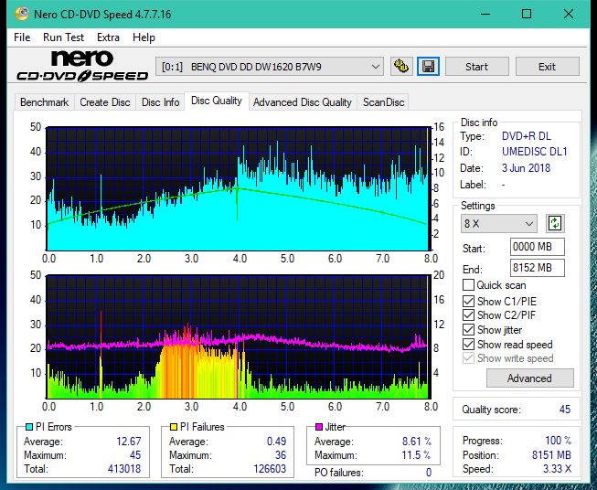 LG GT20N 2009r-dq_4x_dw1620.png