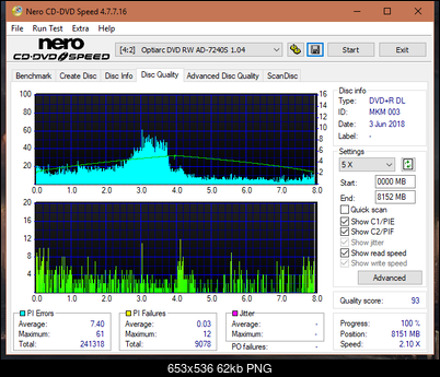 LG GT20N 2009r-dq_2.4x_ad-7240s.png