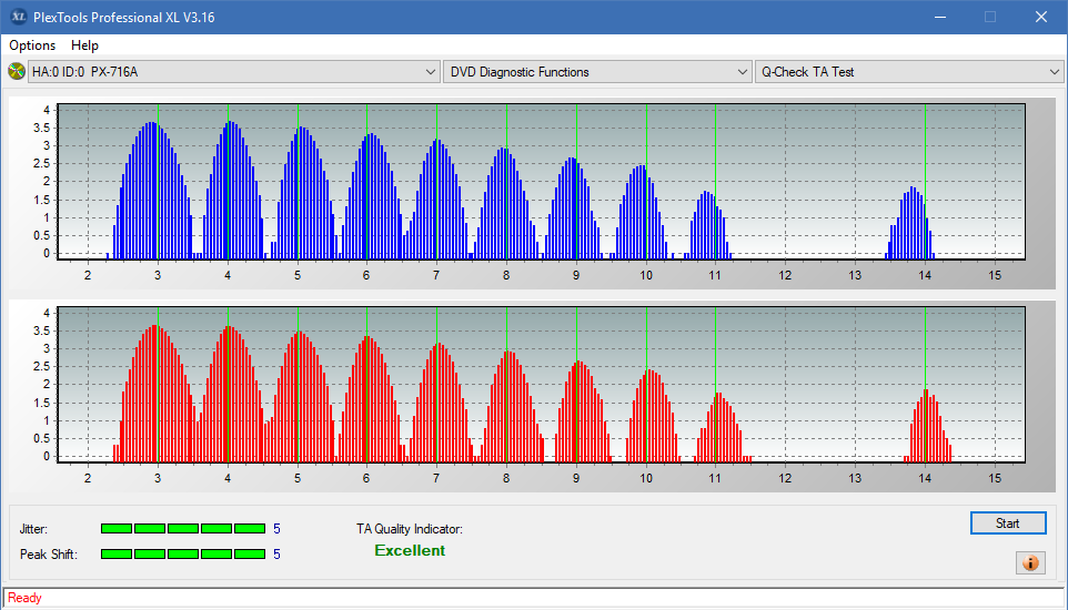 LG GT20N 2009r-ta-test-inner-zone-layer-1-_2.4x_px-716a.png