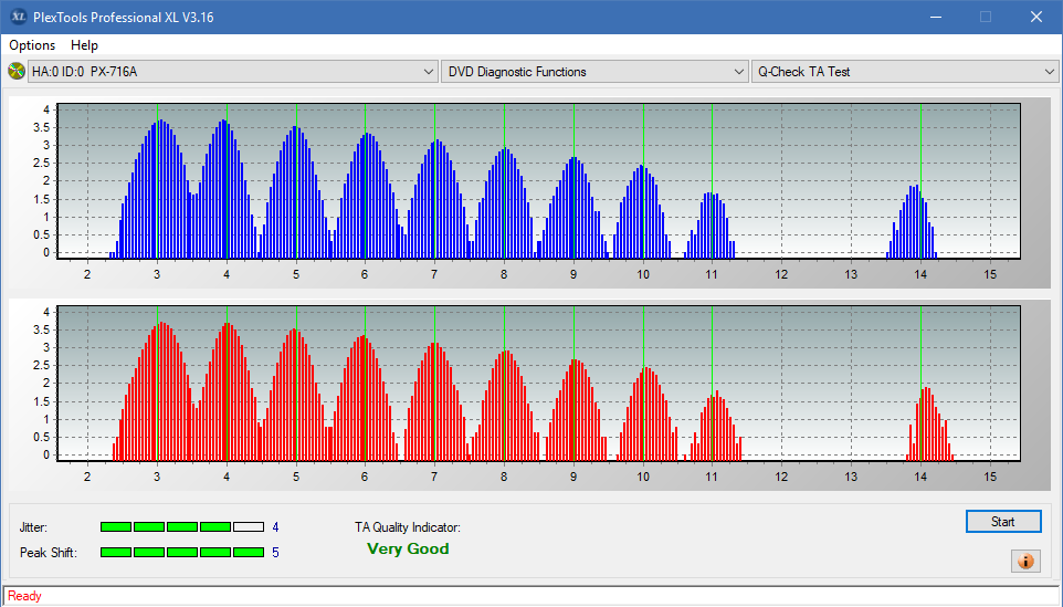 LG GT20N 2009r-ta-test-outer-zone-layer-0-_2.4x_px-716a.png