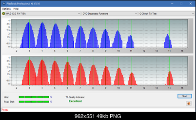LG GT20N 2009r-ta-test-outer-zone-layer-1-_2.4x_px-716a.png