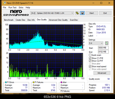 LG GT20N 2009r-dq_4x_ad-7240s.png