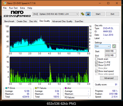 LG GT20N 2009r-dq_6x_ad-7240s.png