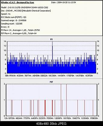 LITE-ON SOHW-1213S@SONY DRU-710A czyli SOHW-1633S-verbdvd-r4x4x_1653s_cs02.jpg