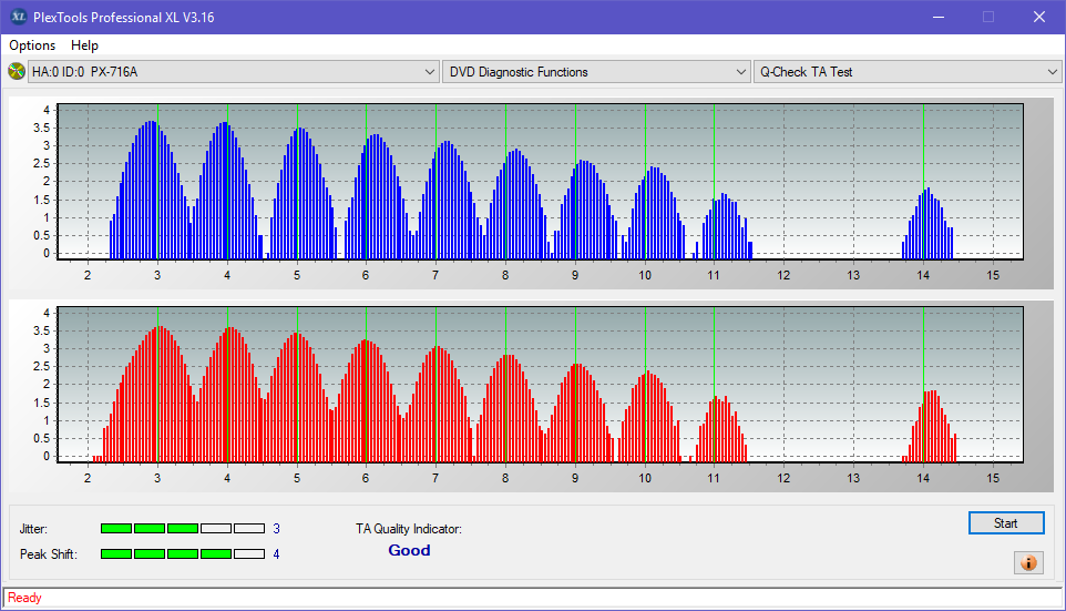 LG GT20N 2009r-ta-test-outer-zone-layer-1-_2.4x_px-716a.png