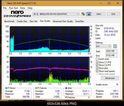 LG GT20N 2009r-dq_6x_dw1620.png