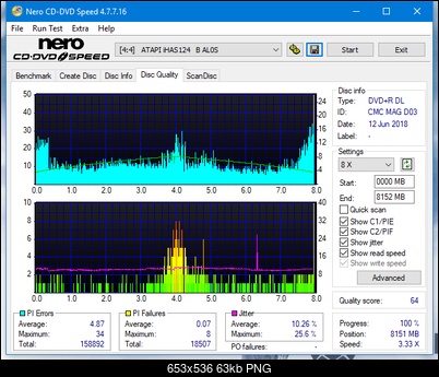 LG GT20N 2009r-dq_6x_ihas124-b.png