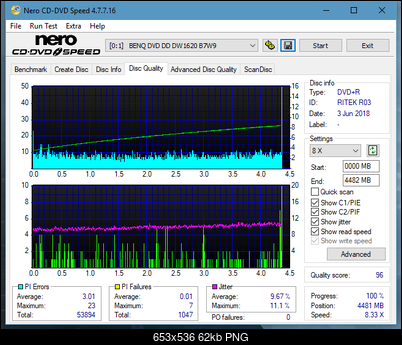 LG GT20N 2009r-dq_4x_dw1620.png