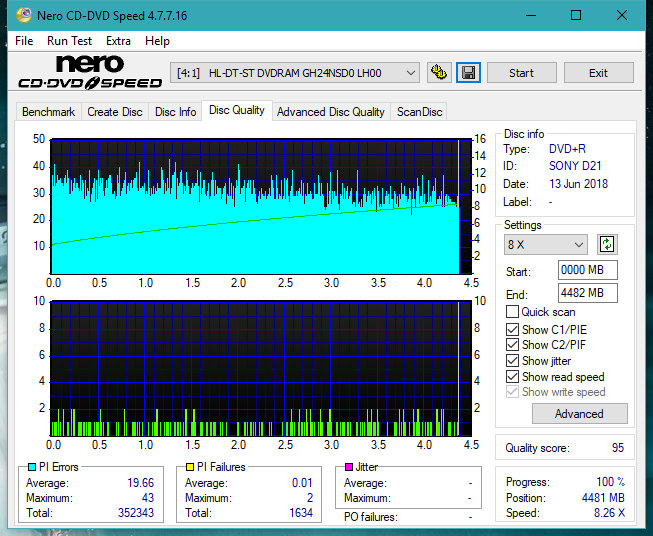 LG GT20N 2009r-dq_4x_gh24nsd0.png