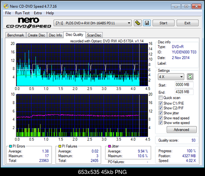 Optiarc Sony AD-51707073 A\S-yuden000_t03_plds____dvd-rw_dh-16abs_pd11_23-june-2018_16_46.png