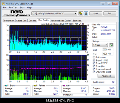 Optiarc Sony AD-51707073 A\S-yuden000_t03_benq____dvd_dd_dw1650_bcic_23-june-2018_17_04.png