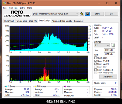 LG GT20N 2009r-dq_4x_ad-7240s.png