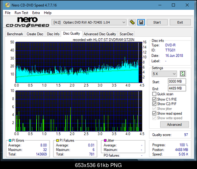LG GT20N 2009r-dq_2x_ad-7240s.png