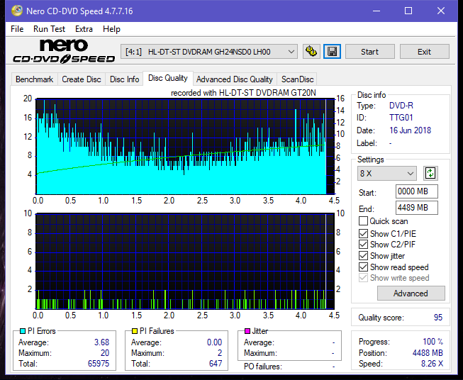 LG GT20N 2009r-dq_2x_gh24nsd0.png