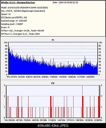 LITE-ON SOHW-1213S@SONY DRU-710A czyli SOHW-1633S-01.jpg