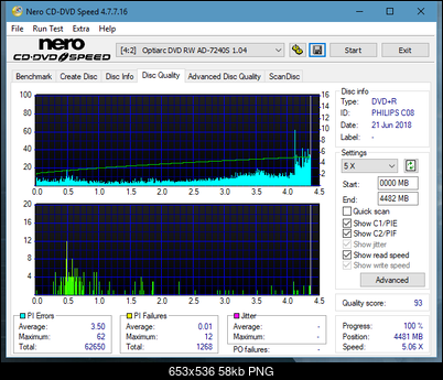 LG GT20N 2009r-dq_8x_ad-7240s.png
