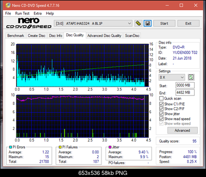 LG GT20N 2009r-dq_4x_ihas324-.png
