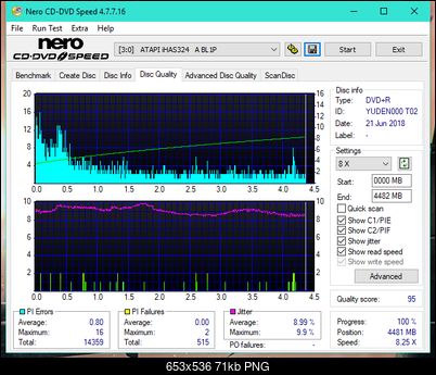 LG GT20N 2009r-dq_8x_ihas324-.png
