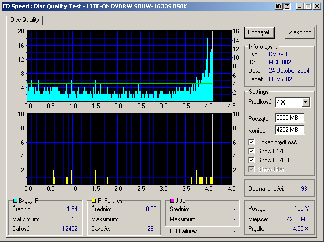 LiteOn SOHW-1633S@Sony DRU-710A@Sony DW-22A@Memorex F16@Teac DV-W516G-01-lite-on_dvdrw_sohw-1633s_bs0k_30-october-2004_12_35.png