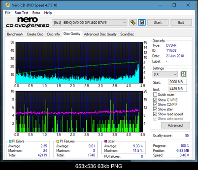 LG GT20N 2009r-dq_8x_dw1620.png