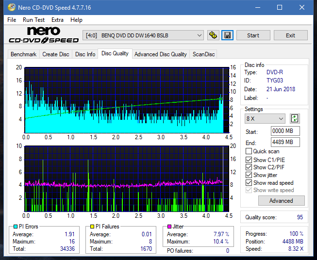 LG GT20N 2009r-dq_8x_dw1640.png