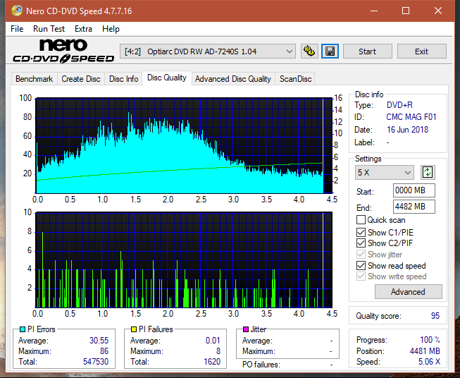 LG GT20N 2009r-dq_2.4x_ad-7240s.png