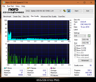LG GT20N 2009r-dq_4x_ad-7240s.png